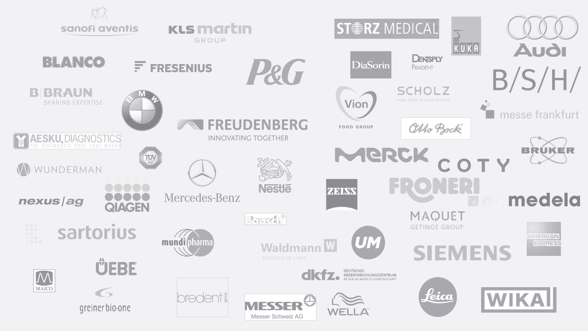 Kunden in der individuellen Softwareentwicklung