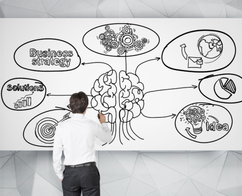 Arbeitsprprozess bei der Softwareentwicklung